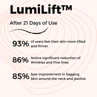 LumiLift™ - Facial Rejuvenating Light Therapy Device